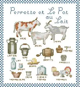 Cross Stitch Kit for DIY Handmade Home Decor Birds on a Teapot Bouquet Fabric Cloth Cotton -10-DMC Milk Making 34-36