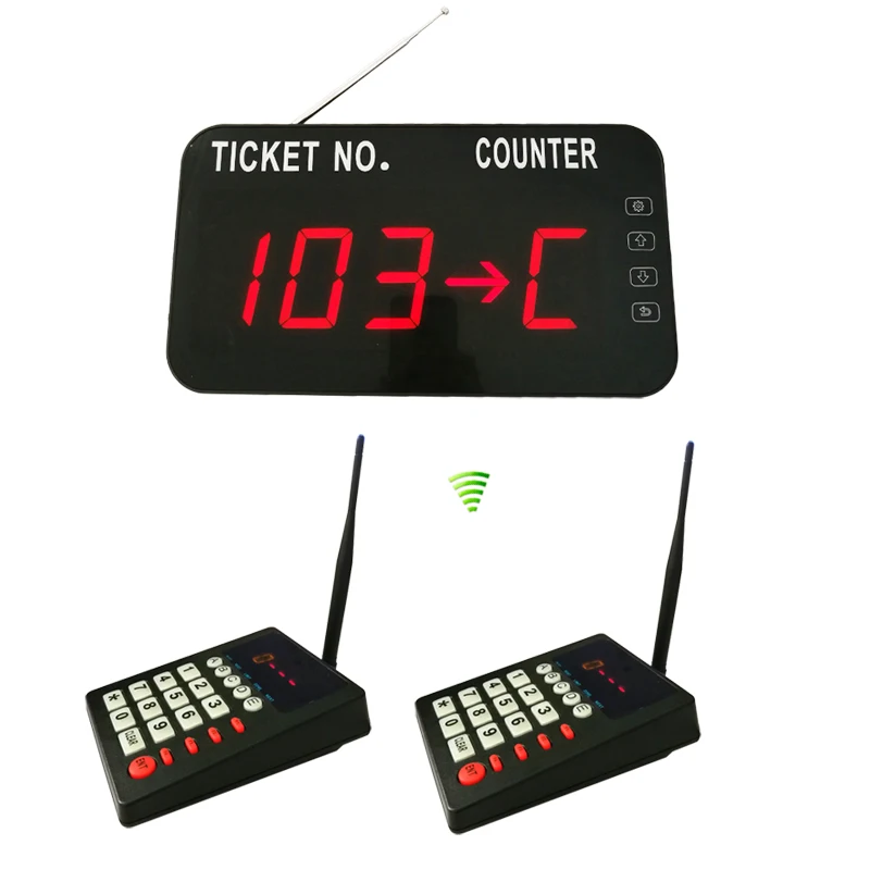 1 Counter Number Host Receiver 2 Keypad Transmitter Wireless Queue Management System