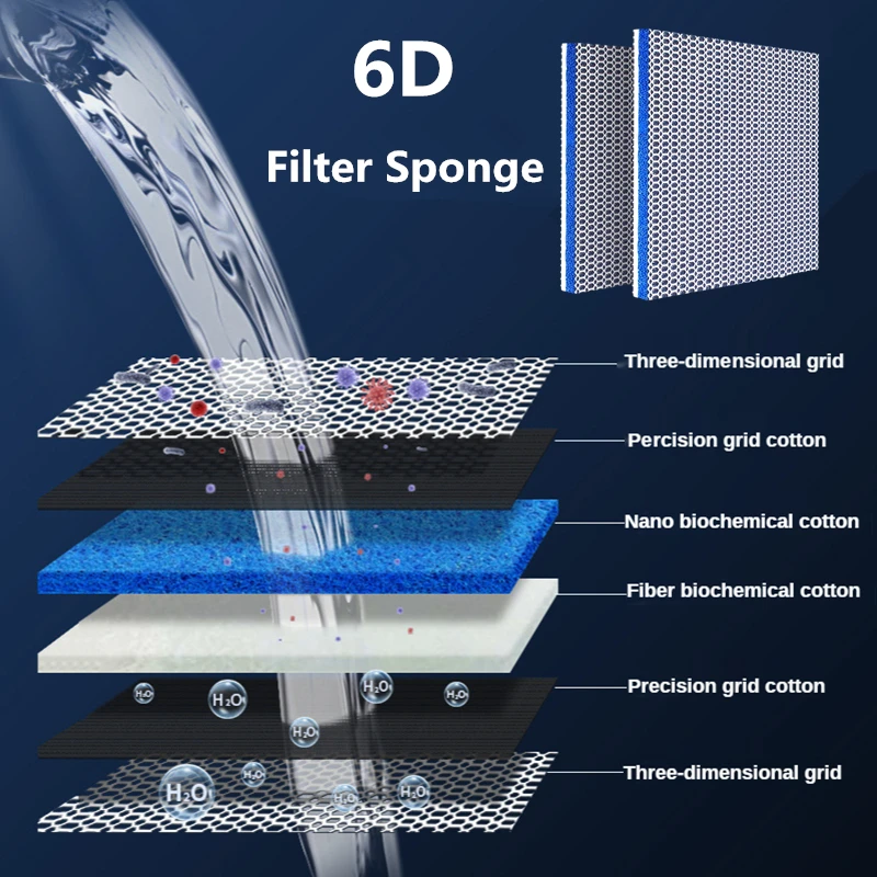 Многоразовый фильтр 6D Aquairum хлопковый для аквариума аксессуары фототехники