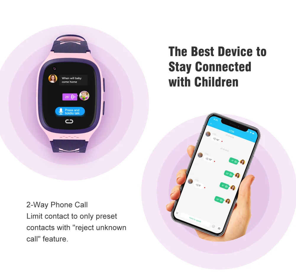 LT31E 4G Kids Smart Watch GPS Wifi Video Call With Face-lock SOS Tracker IP67 Waterproof Children's Smart Watch Camera Watches