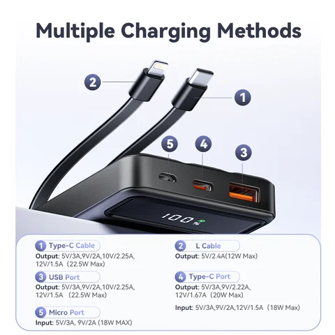 KUULAA 10000 мАч powerbank 22,5 Вт портативное зарядное устройство двойной кабель быстрая зарядка портативный аккумулятор power bank для iPhone 16 15 14 Xiaomi