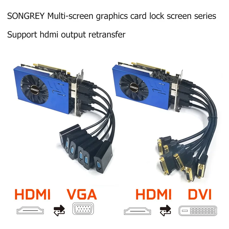 SONGREY rx 580 r7 350 видеокарта с несколькими дисплеями 4g/8g gddr5 256bit 6 HDMI многоэкранная GPU AMD