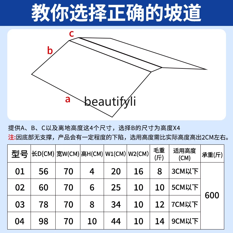 Рампа из алюминиевого сплава полоса для домашнего порога электрическая рампа