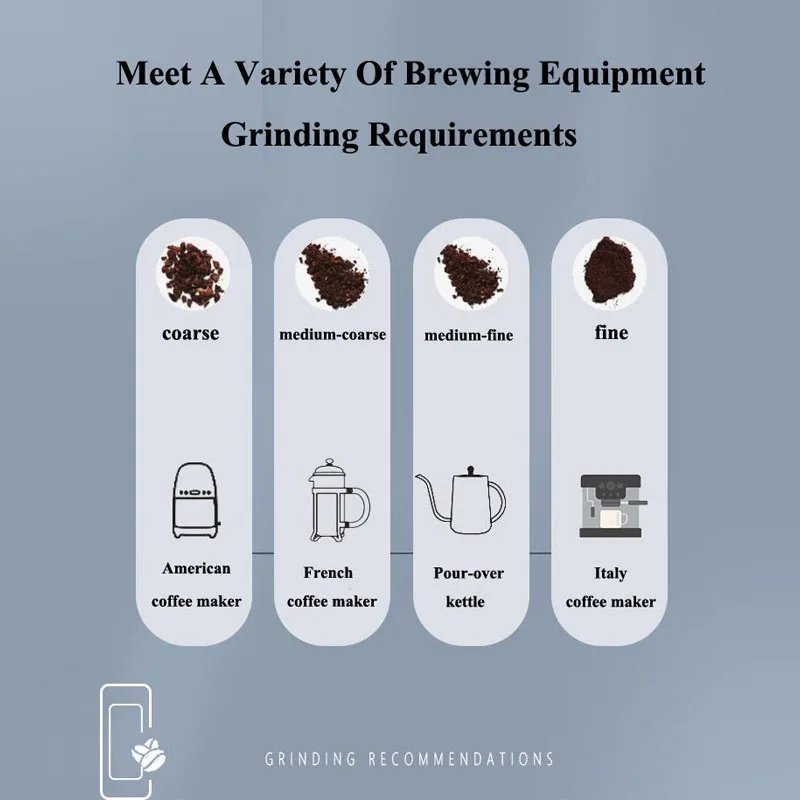 Автоматическая 48 мм плоская кофемолка 220 В Бытовая для зерен итальянская