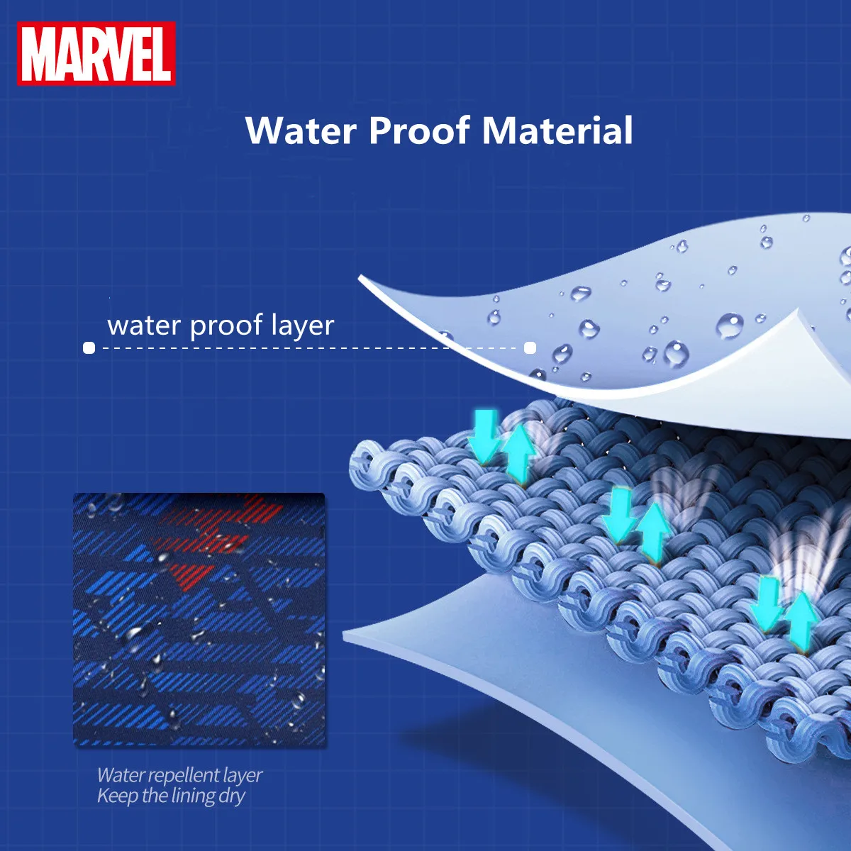 2023 Disney School Bags For Boys Grade 1-5 Primary Student Shoulder Orthopedic Backpack Iron Spider Man Captain America Mochila