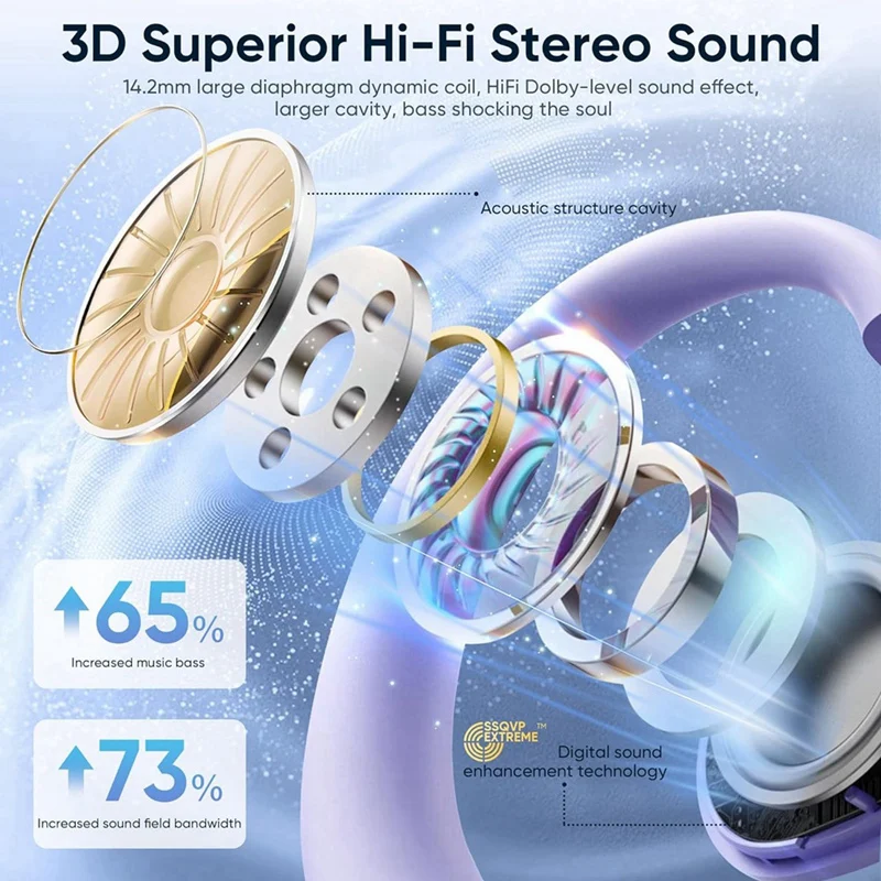Фото TWS Bluetooth 5,3 наушники, беспроводные Bluetooth наушники, Bluetooth наушники-вкладыши, наушники с шумоподавлением №4