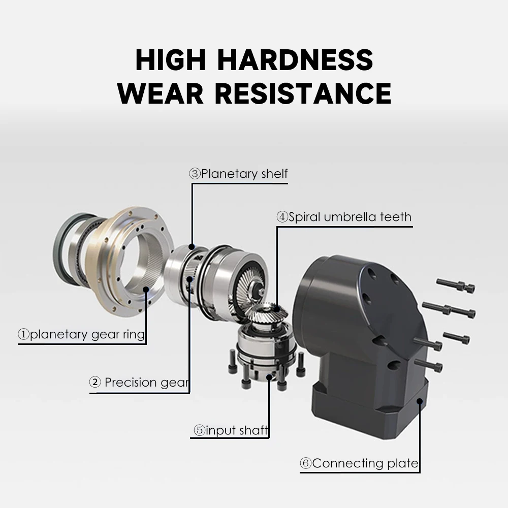 Угол редуктора скорости Высокоточный планетарный редуктор серии EVL Подходит для