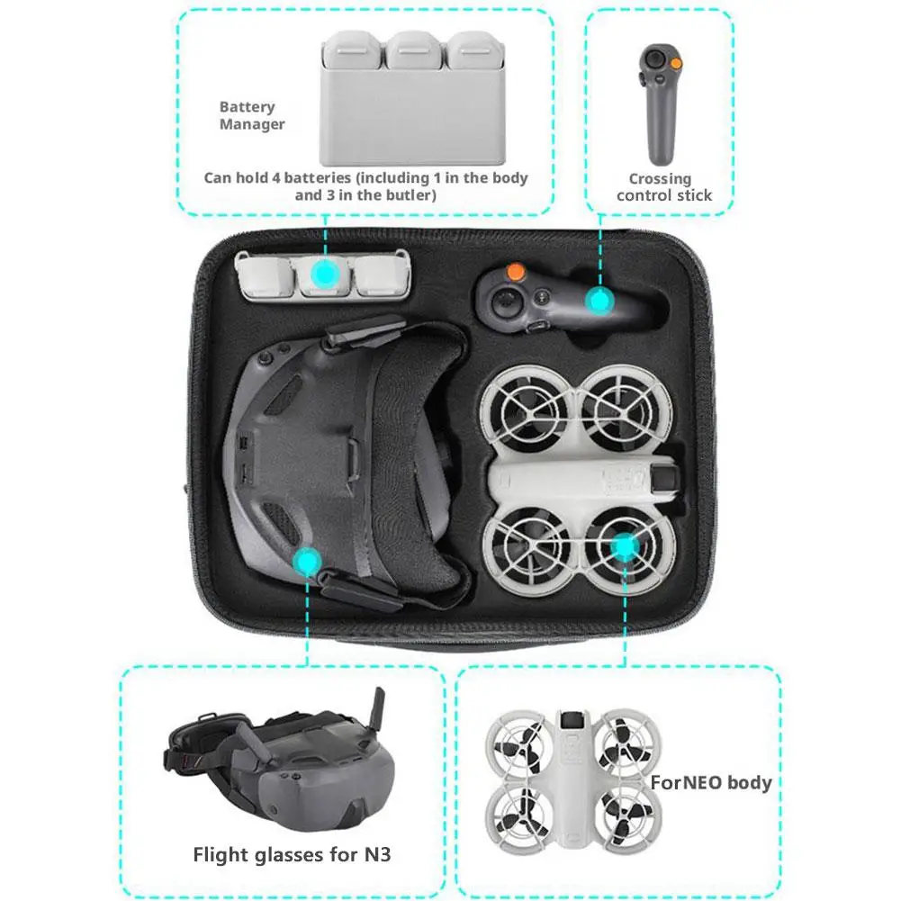 Фото Для DJI NEO очки N3/RC Motion 3, сумка для хранения, чехол для переноски, плечевой ремень, аксессуары, портативный чехол для сумки №3