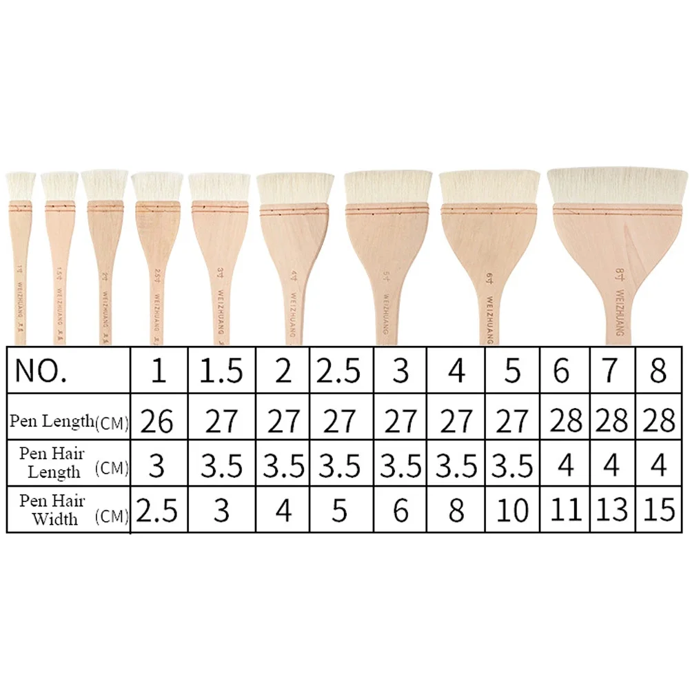 Кисть для рисования из козьей шерсти с памятью и набором деревянных ручек