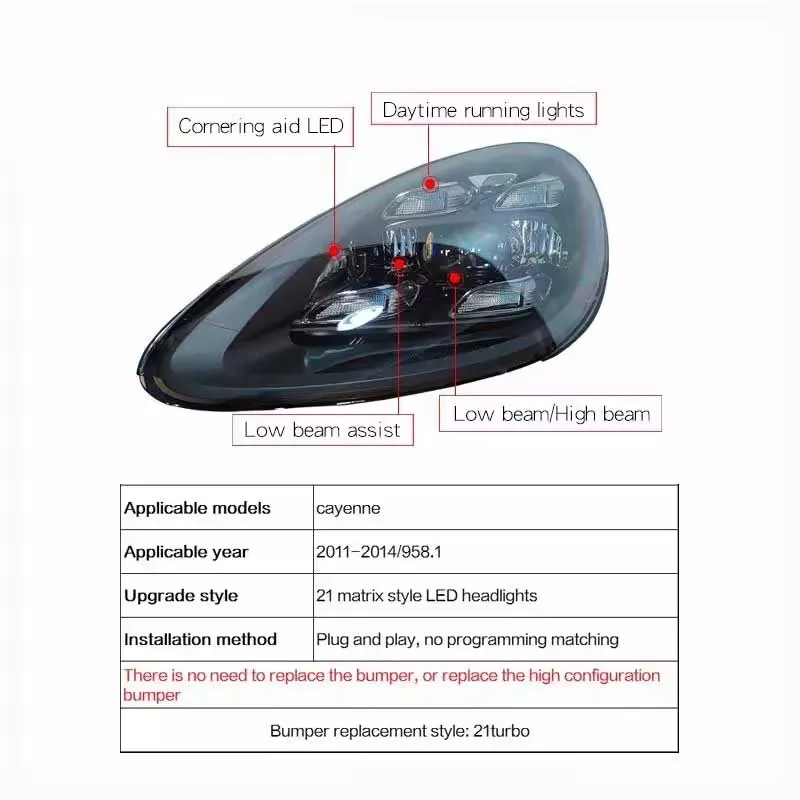 Передняя фара Direct Cayenne светодиодные фары для Porsche 958 обновленная лампа 2011-2014