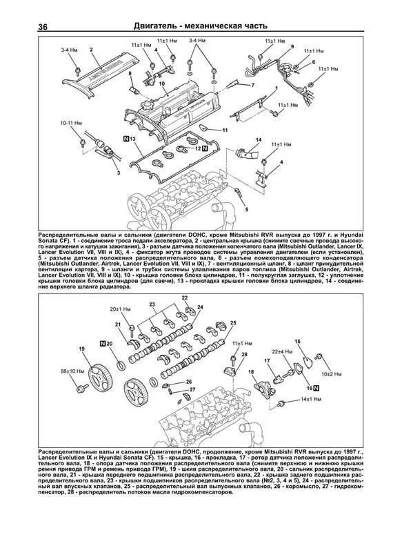 Каризма Клуб - Mitsubishi Carisma Club При включении кондиционера не запускается