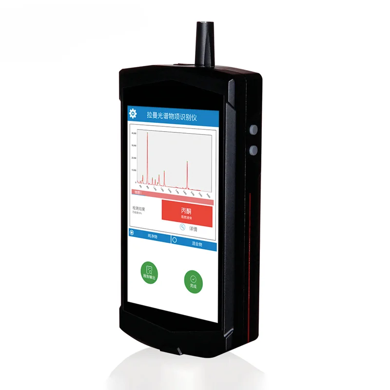 Лабораторный спектрометр Raman 785 нм портативная точность