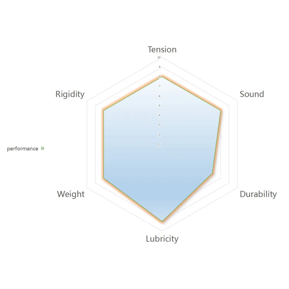 ELITEWHEELS RA18 дорожный велосипед керамический подшипник ступицы передний QR100mm задний