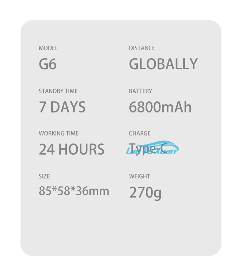 Фото Новый дизайн TXQ G6 LTE 4G с поддержкой Wi-Fi, глобальная связь PTT на 200 км, миниатюрная рация с дальним радиусом действия для связи. №5