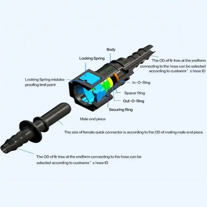 7 89 9 49 ID6 ID8 Автомобильный топливный провод Быстрый соединитель Резиновая