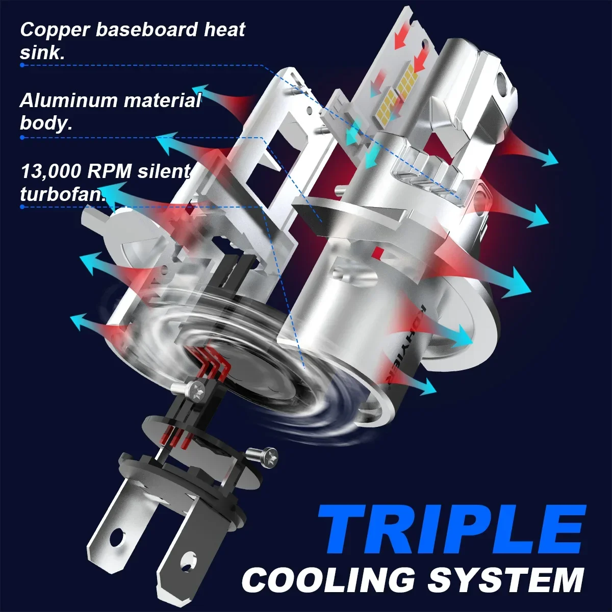 2x100W Turbo H4 светодиодный Автомобильная фара 9003 лм 6500 HB2 дальний и ближний свет