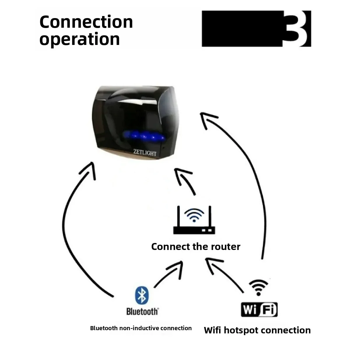 Фото ZETLIGHT HDP-1 HDP-4 Авто WiFi Приложение Bluetooth Управление Высокоточный перистальтический насос для аквариумных рыб и рифов Подвесной дозирующий насос №4