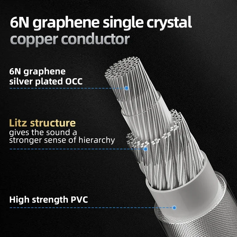 TODN HiFi аудиокабель для наушников 4-жильный графеновый посеребренный OCCvim Cable MMCX
