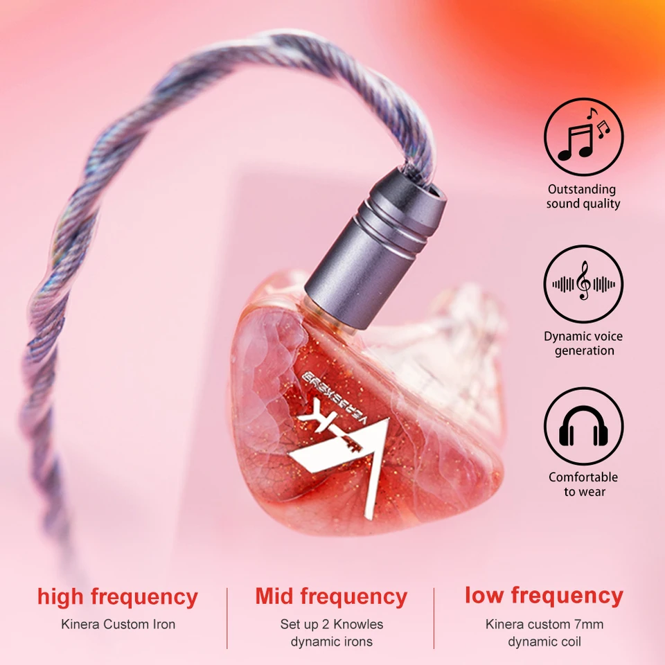 Фото Наушники-вкладыши Kinera Everlasting Bloom Versekeys 1DD+3BA IEMs для Hi-Fi музыки, подарок на день рождения №4