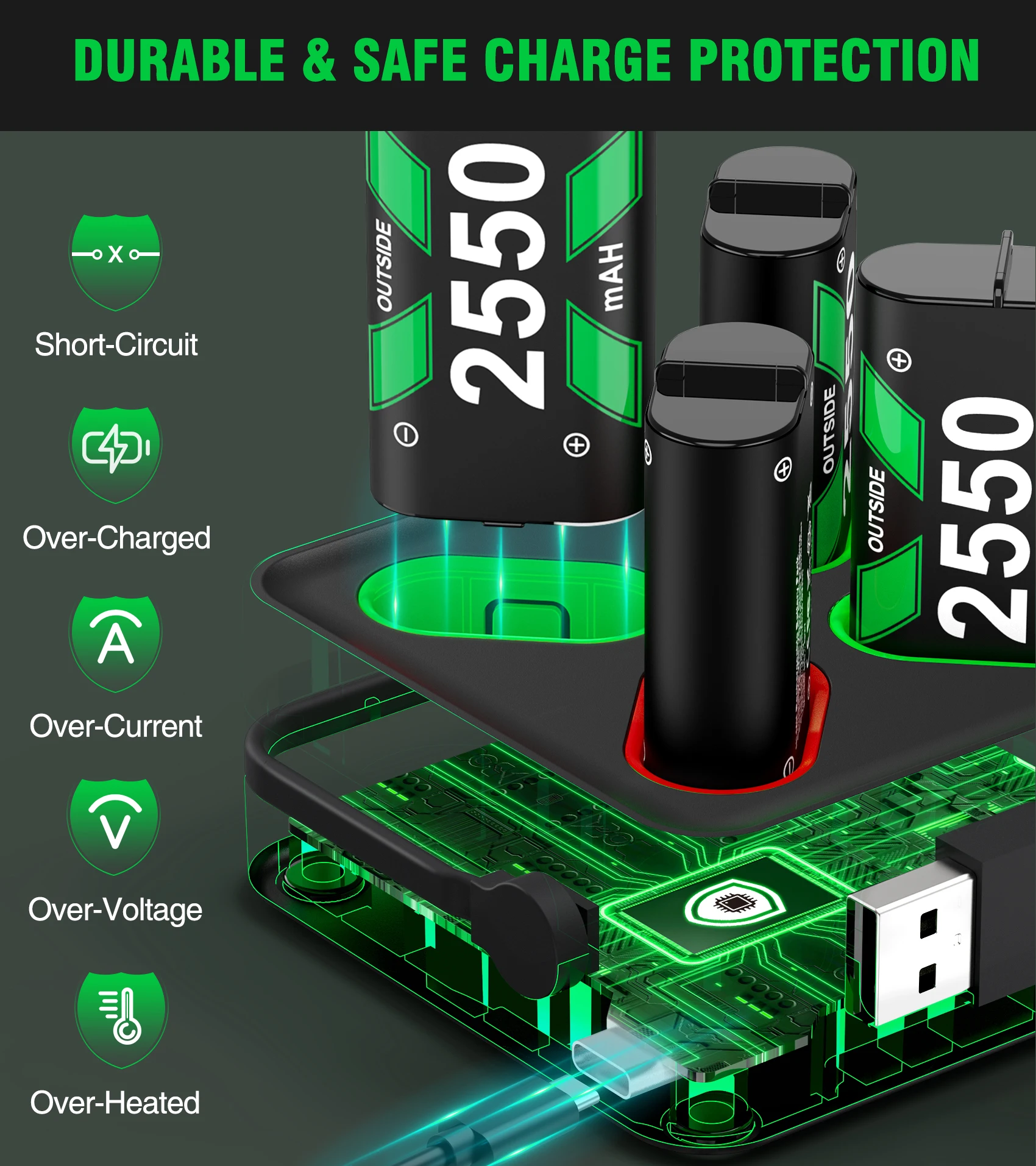 Аккумуляторная батарея 4X 0 мАч для Xbox One + USB/Type-C зарядный кабель зарядная