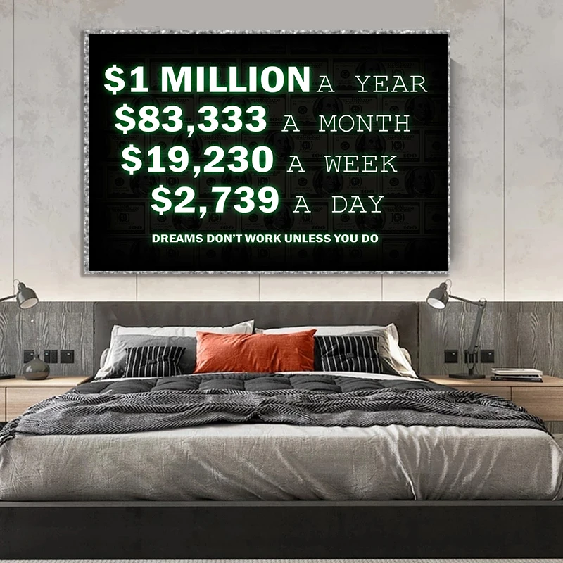 

Декор для дома «Миллион долларов в год», Hd искусство, искусство, Картина на холсте, настенное искусство, декор для офиса, гостиной, спальни