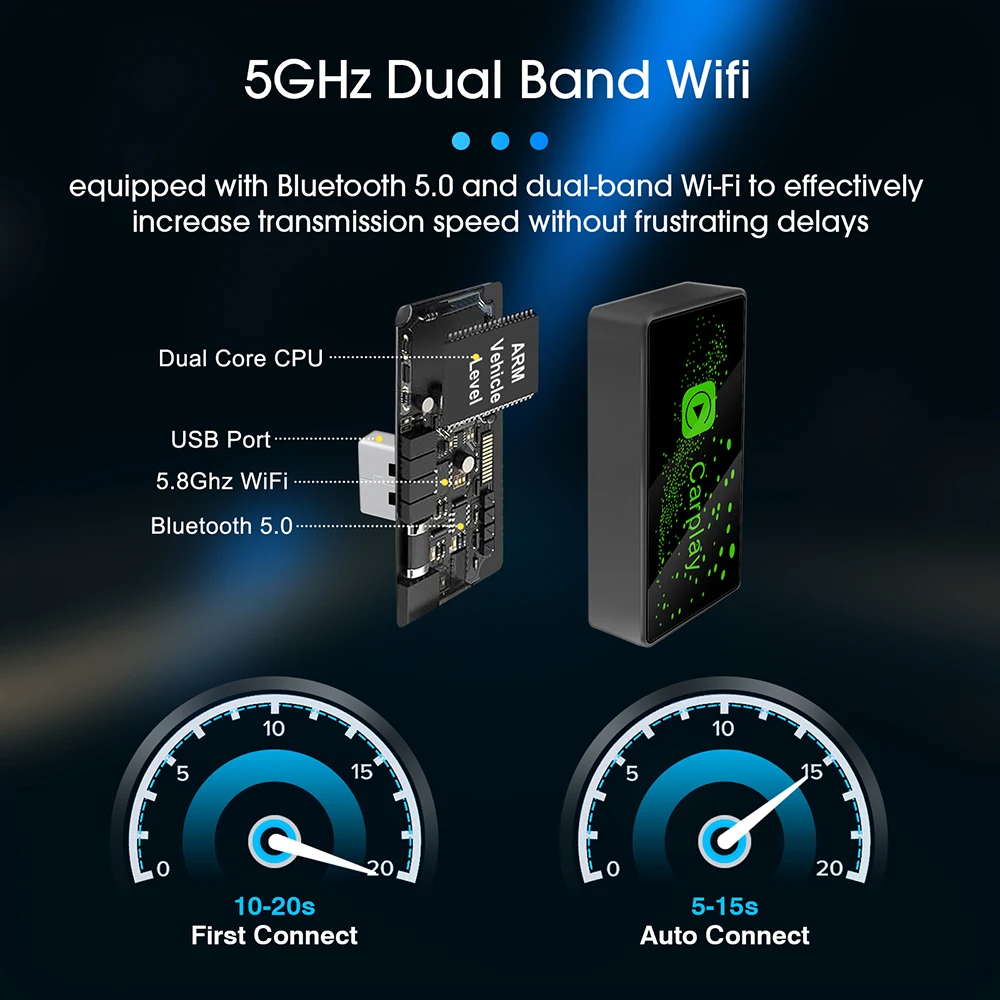 Беспроводной адаптер CarPlay для Apple iPhone проводной и беспроводной Carplay подключи