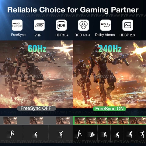 Кабель Mini DisplayPort to Mini DisplayPort FYRVW 8K