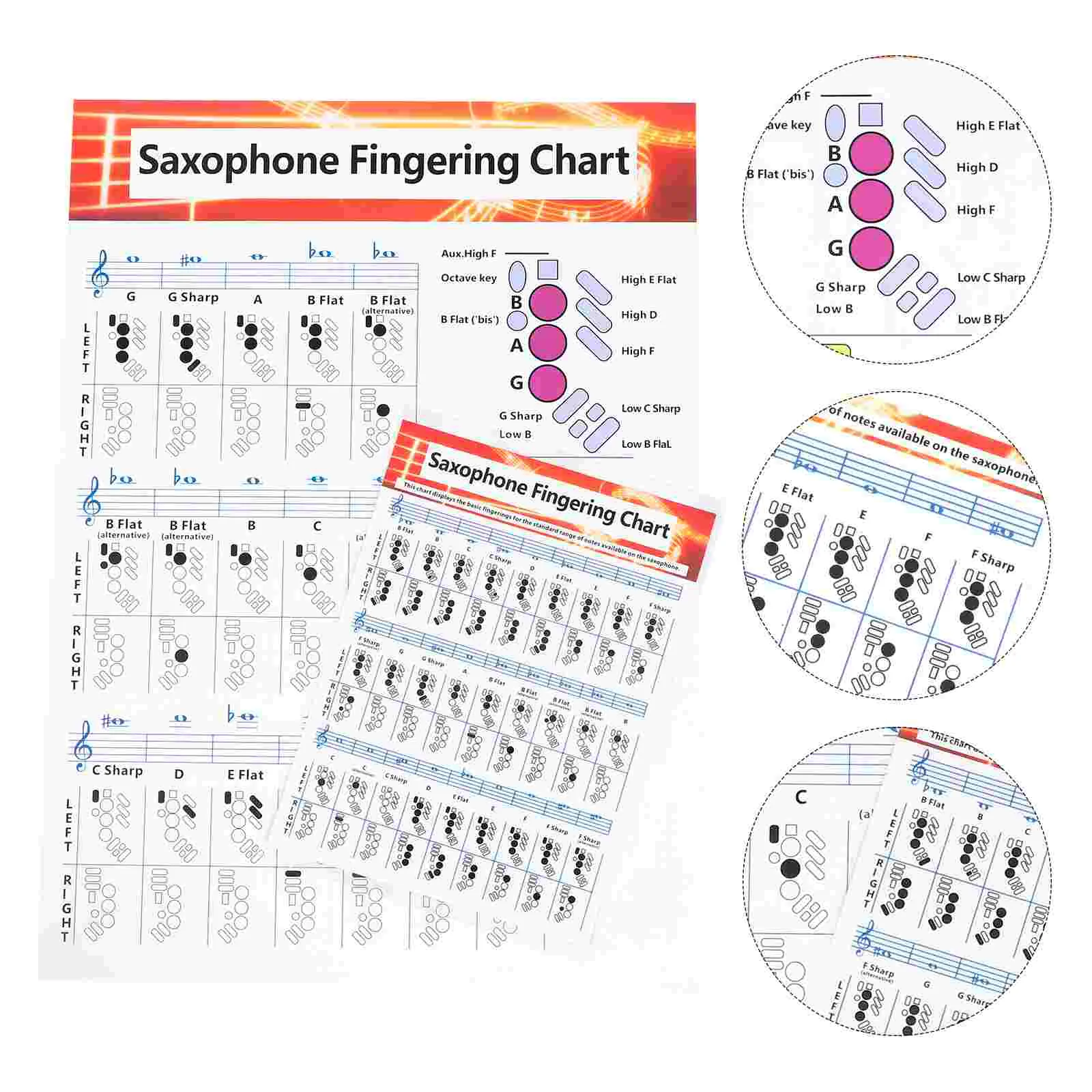 

Mandolin Guide Chart Fretboard Guitar Note Finger Sticker Songbooks Chord Poster Wall Violin Cello Case Transfer Fingerboard