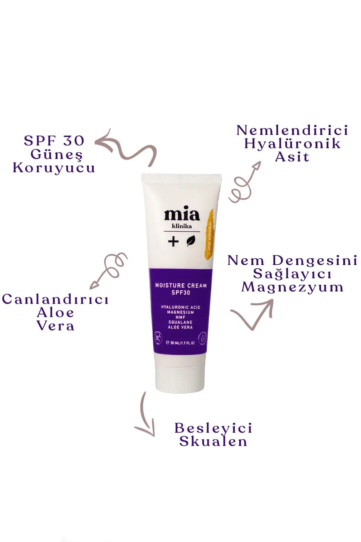 Crema hidratante Original de 30 fps, que contiene &aacute;cido hialur&oacute;nico, renovaci&oacute;n de la piel, reparadora, antiarrugas-1