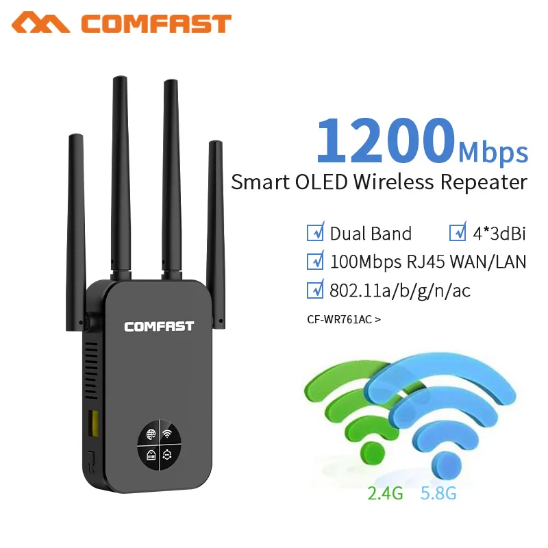 

COMFAST 1200 Мбит/с умный oled-дисплей WiFi ретранслятор двухдиапазонный 2,4G & 5G беспроводной расширитель 4 антенный сигнал Wi-Fi усилитель диапазона