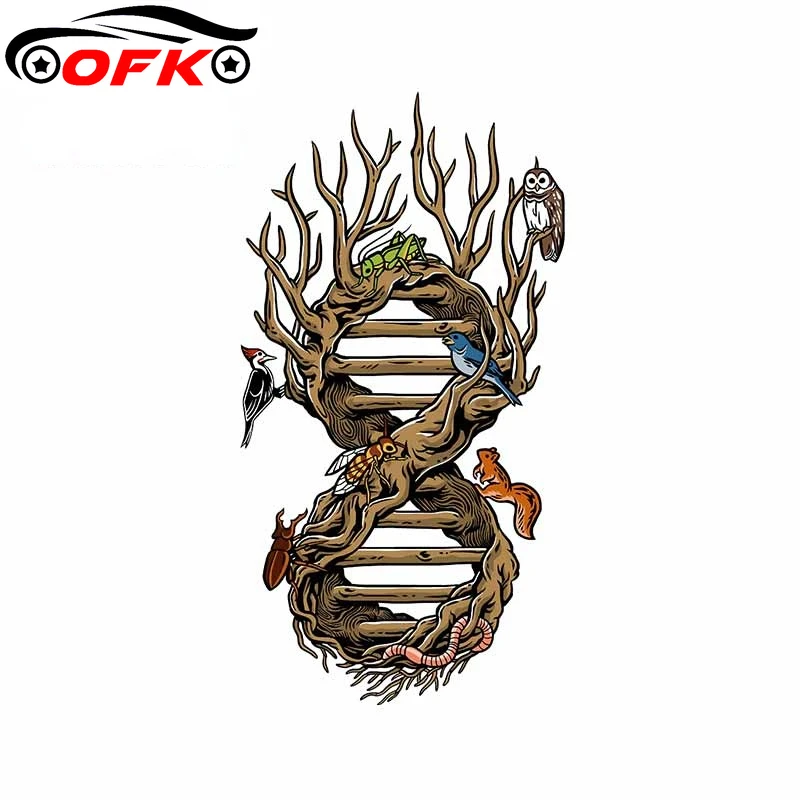 ΠΠ²ΡΠΎΠΌΠΎΠ±ΠΈΠ»ΡΠ½ΡΠ΅ Π½Π°ΠΊΠ»Π΅ΠΉΠΊΠΈ Π΄Π»Ρ Infinitree of Life, ΠΌΠΎΠ΄Π½ΡΠ΅ Π½Π°ΠΊΠ»Π΅ΠΉΠΊΠΈ Β«ΡΠ΄Π΅Π»Π°ΠΉ ΡΠ°ΠΌΒ», Π²ΠΎΠ΄ΠΎΠ½Π΅ΠΏΡΠΎΠ½ΠΈΡΠ°Π΅ΠΌΠΎΠ΅ ΡΠΊΡΠ°ΡΠ΅Π½ΠΈΠ΅ ΠΠ²ΡΠΎΠΌΠΎΠ±ΠΈΠ»ΡΠ½ΡΠ΅ Π½Π°ΠΊΠ»Π΅ΠΉΠΊΠΈ Π΄Π»Ρ Infinitree of Life, ΠΌΠΎΠ΄Π½ΡΠ΅ Π½Π°ΠΊΠ»Π΅ΠΉΠΊΠΈ Β«ΡΠ΄Π΅Π»Π°ΠΉ ΡΠ°ΠΌΒ», Π²ΠΎΠ΄ΠΎΠ½Π΅ΠΏΡΠΎΠ½ΠΈΡΠ°Π΅ΠΌΠΎΠ΅ ΡΠΊΡΠ°ΡΠ΅Π½ΠΈΠ΅