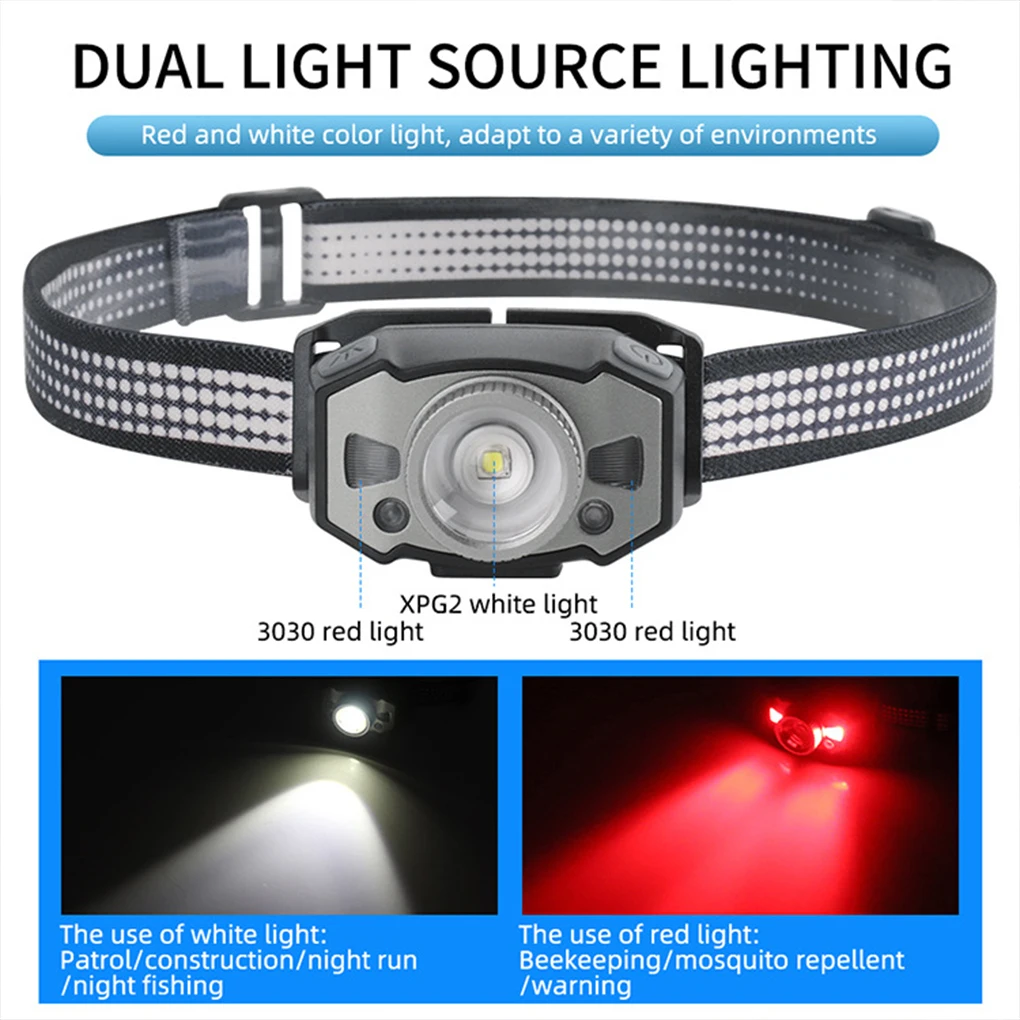 

USB Rechargeable Headlamp Simple Fishing Cycling Outdoor Headlamps