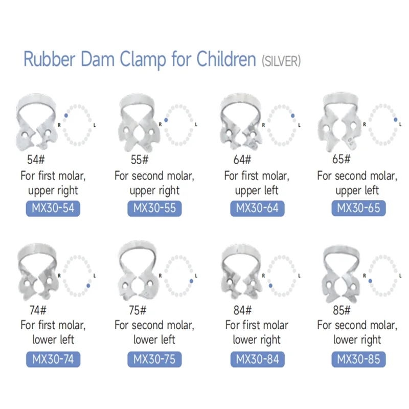 Новейшие технологии стоматологические инструменты Merison резиновый комплект для