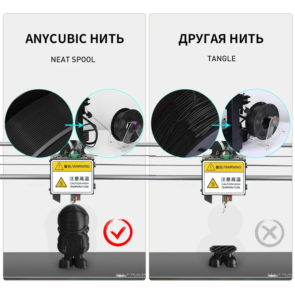 Фото ANYCUBIC 20/10 кг PLA 1,75 мм пластиковая нить для FDM 3D-принтера 1 кг/рулон высокоскоростной PLA 3D-печати материал для Kobra 2 Pro Max №3