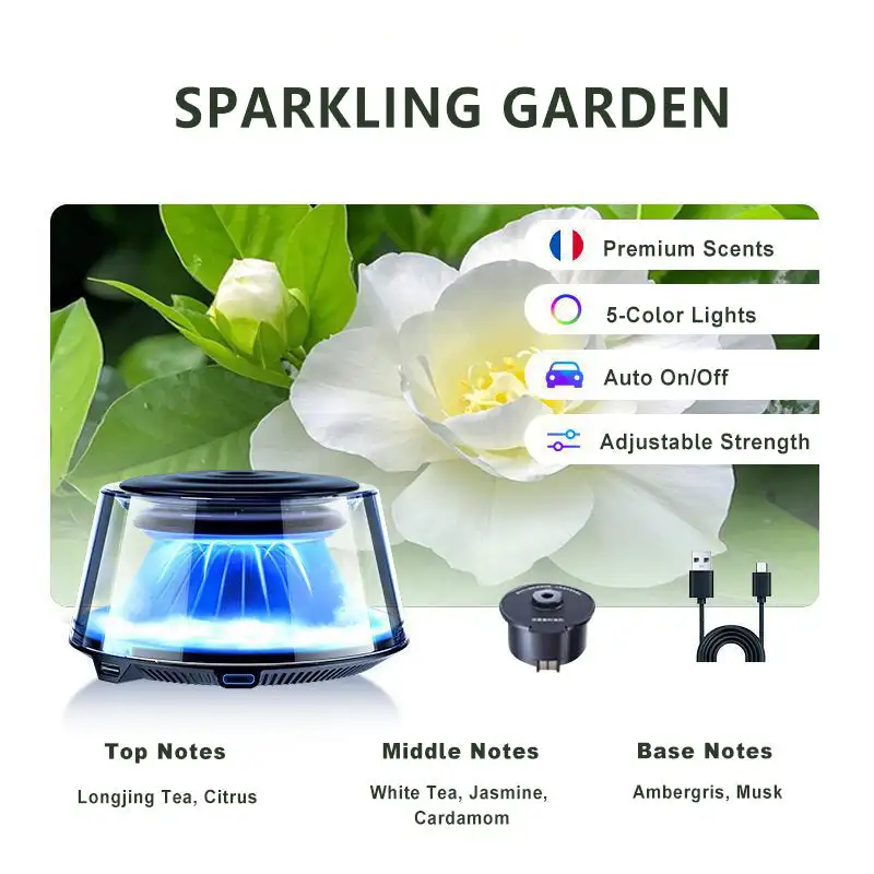 

Новый мужской автомобильный ароматерапевтический стойкий спрей-аромат, изысканный декоративный орнамент, автомобильные духи для использования в автомобиле