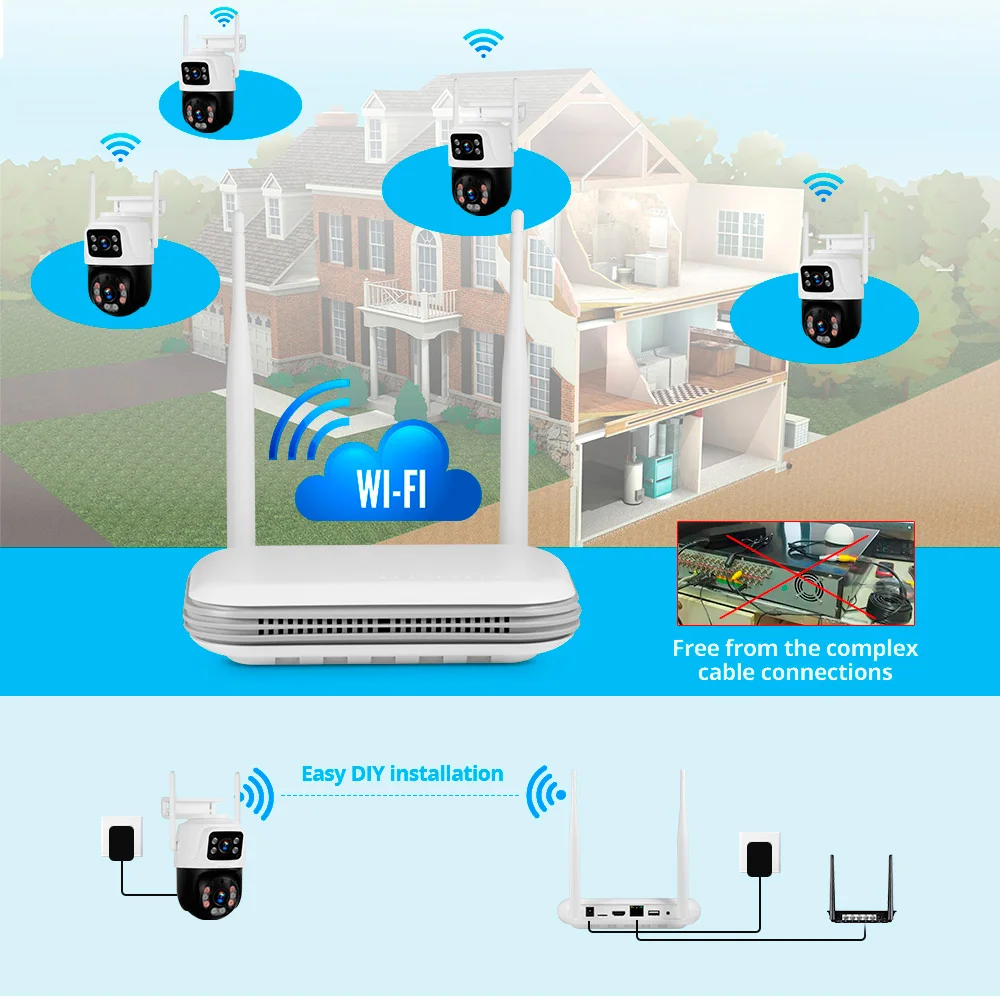 KERUI 6MP Full HD 8CH Беспроводной NVR Безопасность WIFI IP Система с двумя объективами