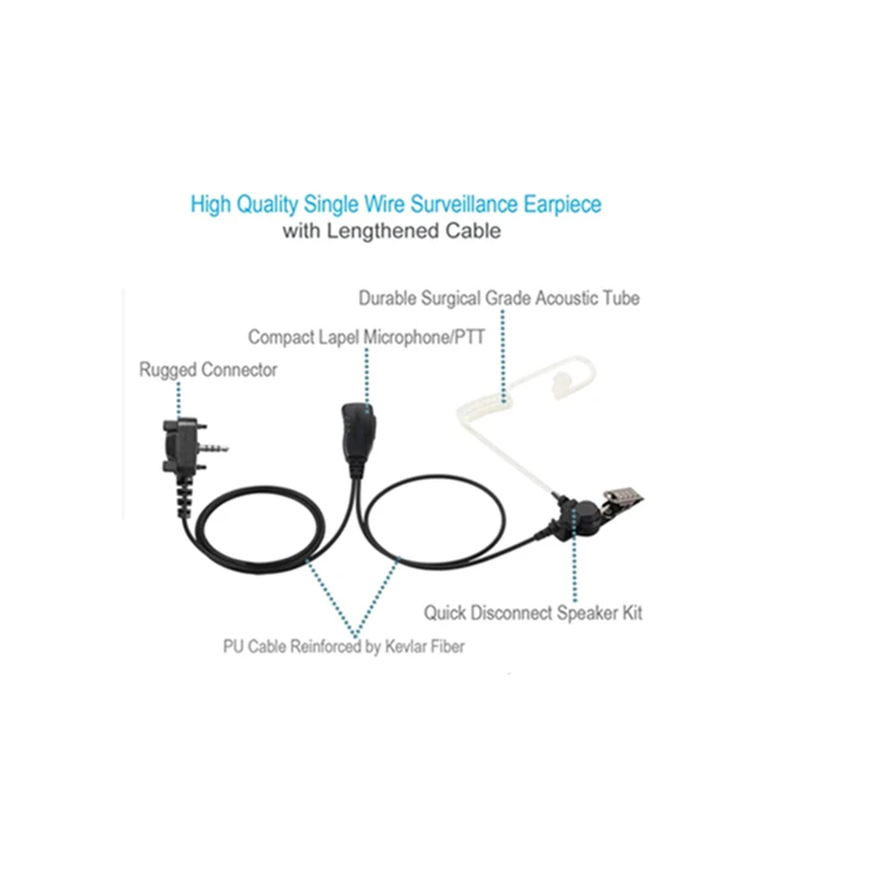 VX-261 VX-231 VX-210 VX-264 VX-351 VX-354 VX-424 VX-451 Single Wire Earpiece with Reinforced Cable for Motorola Vertex Radios