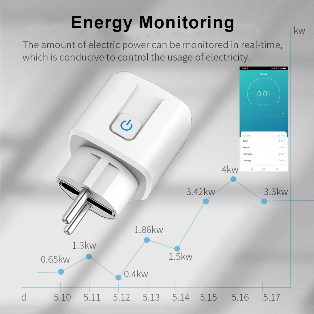 RYRA Умная розетка Wi-Fi 20А