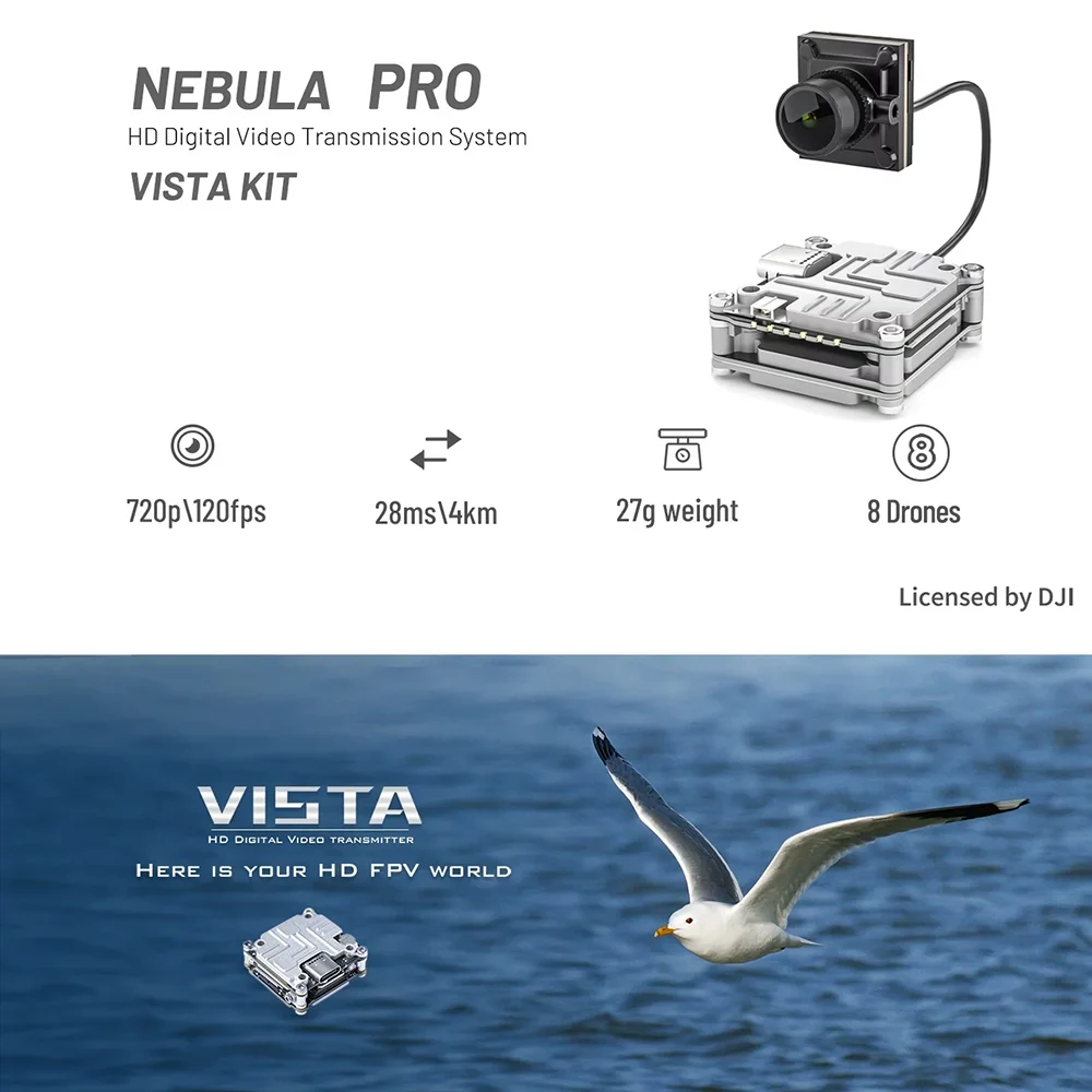 CADDX Nebula Pro Vista Kit 8 см/12 см оригинальные аксессуары HD цифровая камера VTX 720p/120 кадров в