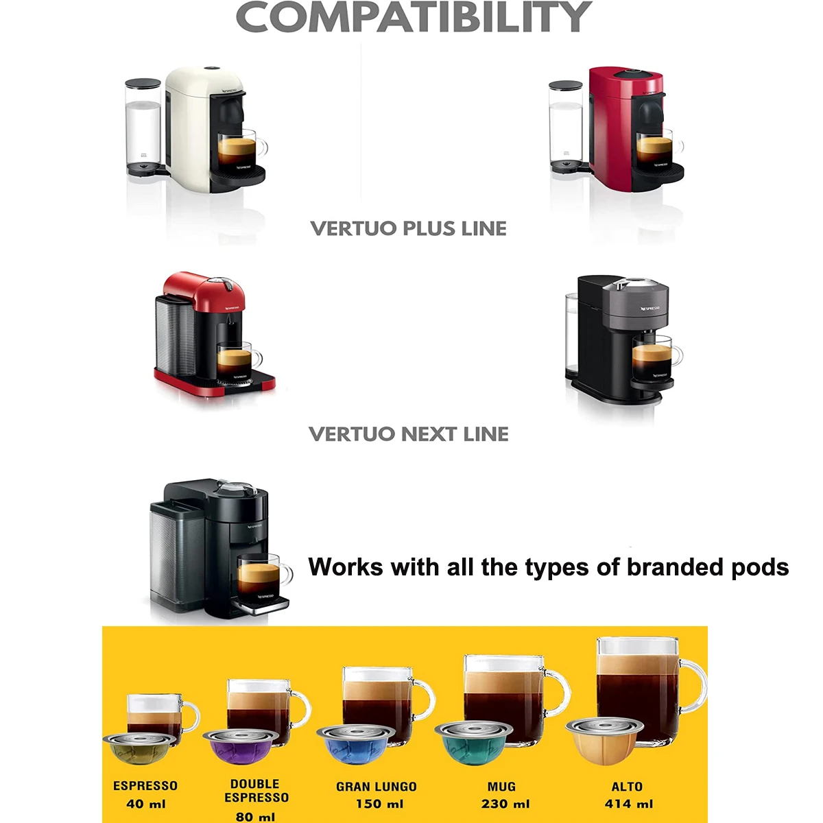 Nespresso Vertuo Plus и Vertuo 