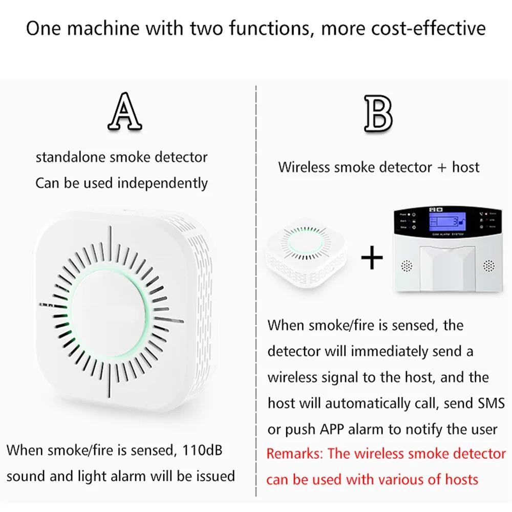Интеллектуальная Wi-Fi Индукционная сигнализация звуковая и визуальная