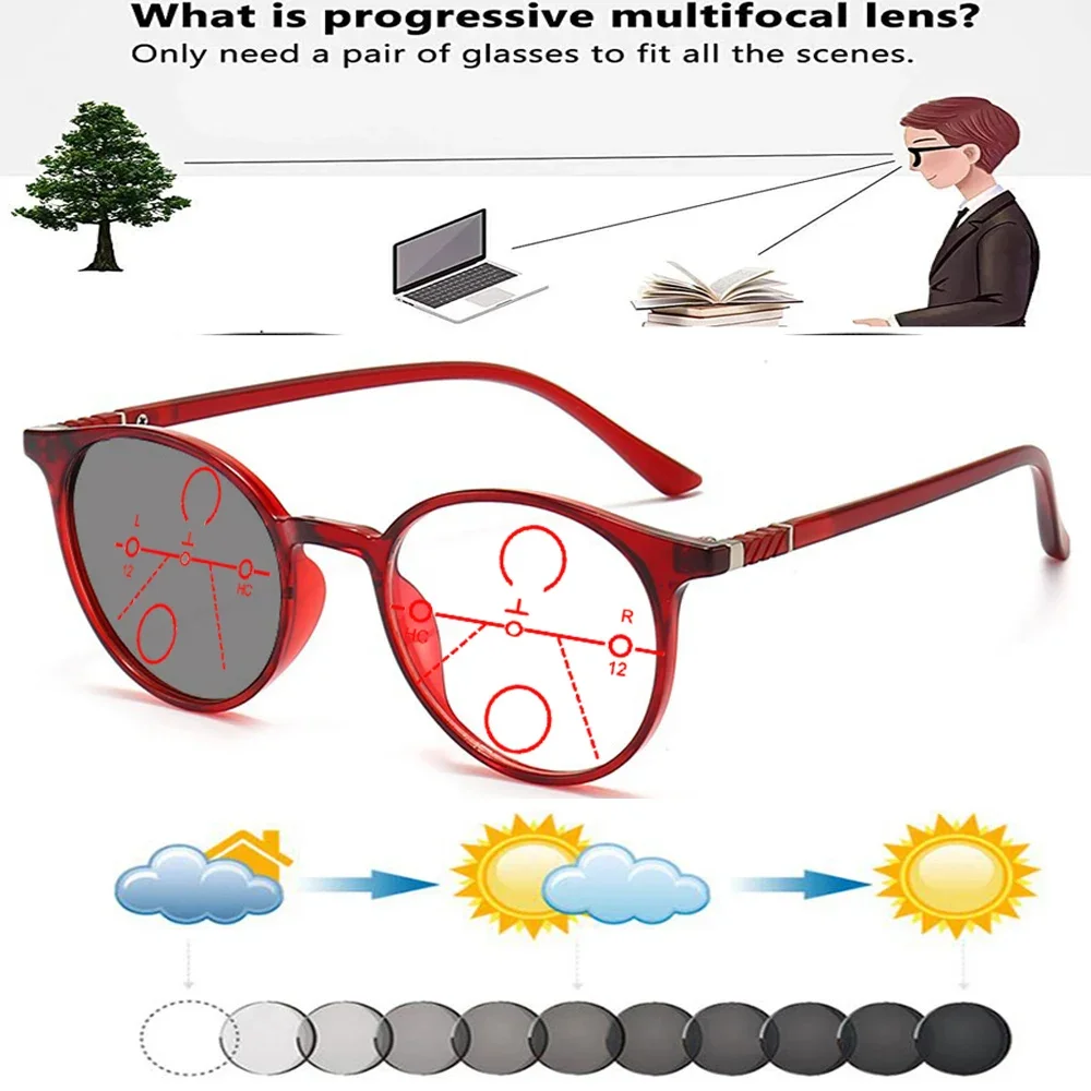 Круглые женские ретро большие сверхлегкие удобные фотохромные прогрессивные