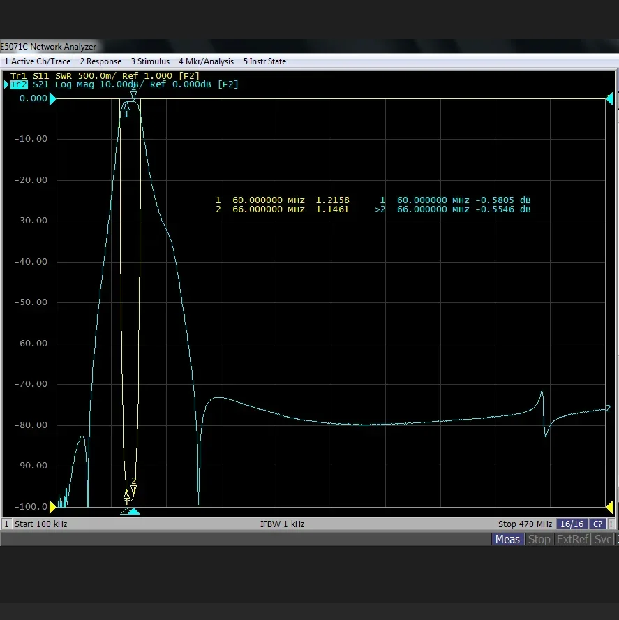 60-66 МГц фильтр частот BPF 200 Вт M мама подавляющая гармоника защита от помех