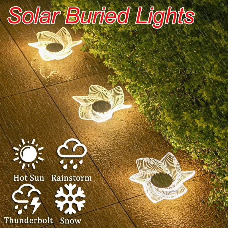 ity kinkiety dekoracyjne zasilane energią słoneczną z wbudowaną baterią Oprawy oświetleniowe podziemne o dużej pojemności do ...