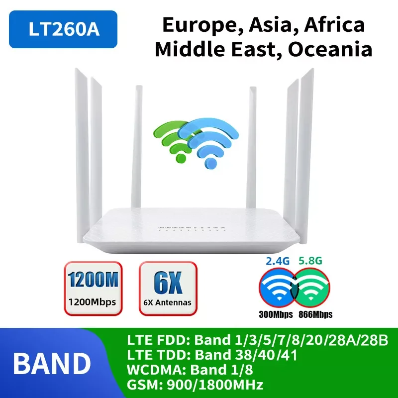 

Europe Asia Unlocked SIM 1200Mbps CAT6 Dual-Frequency 2.4G&5.8Ghz Modem 4G WIFI Router VPN 5G LTE Mobile Hotspot 32 Users