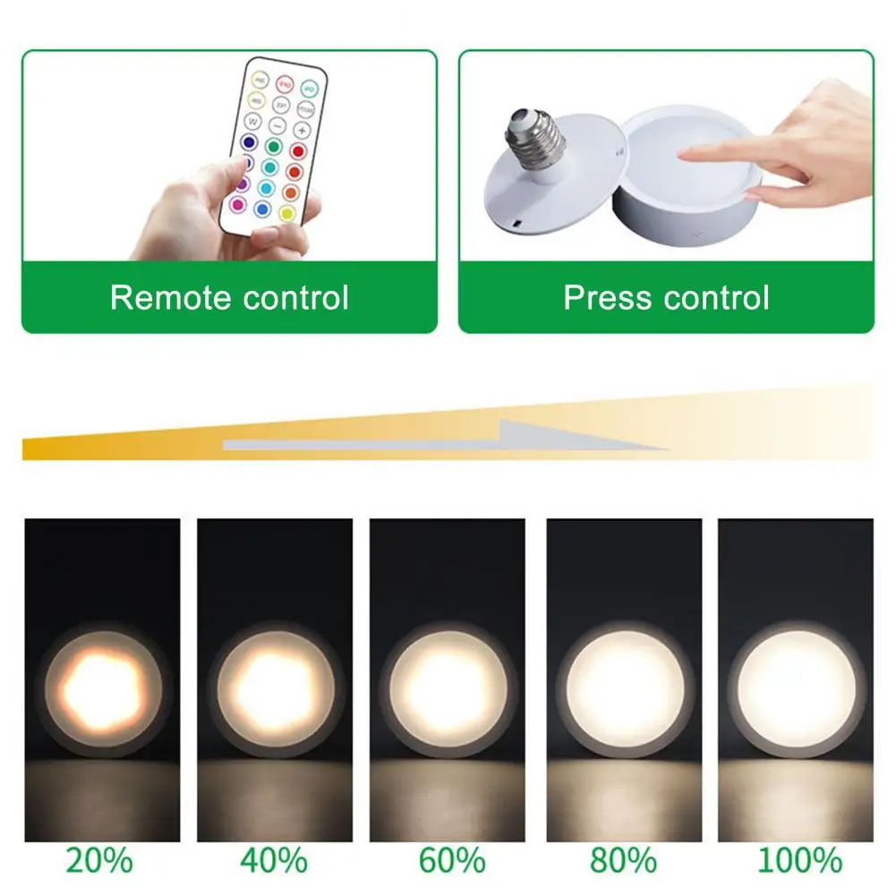 

2Pcs LED Lamp Useful Timing Function Dimmable Wireless Bedside Lamp LED Night Light Party Supplies Bedside Lamp Night Light
