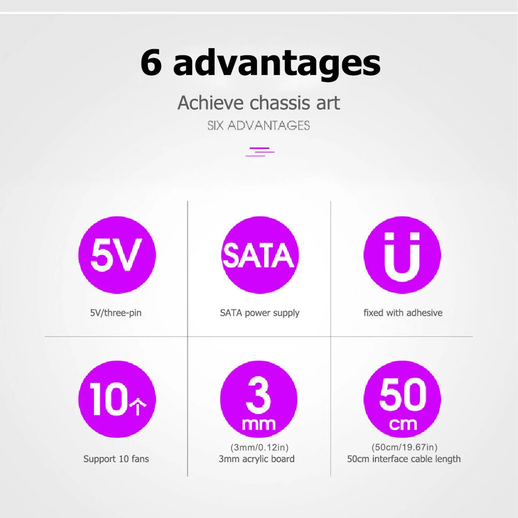 

5-контактный 3-контактный RGB 10-контактный разветвитель концентратора SATA Power 3-контактный Удлинительный Кабель-адаптер для ASUS AURA SYNC MSI ASRock RGB LED w...