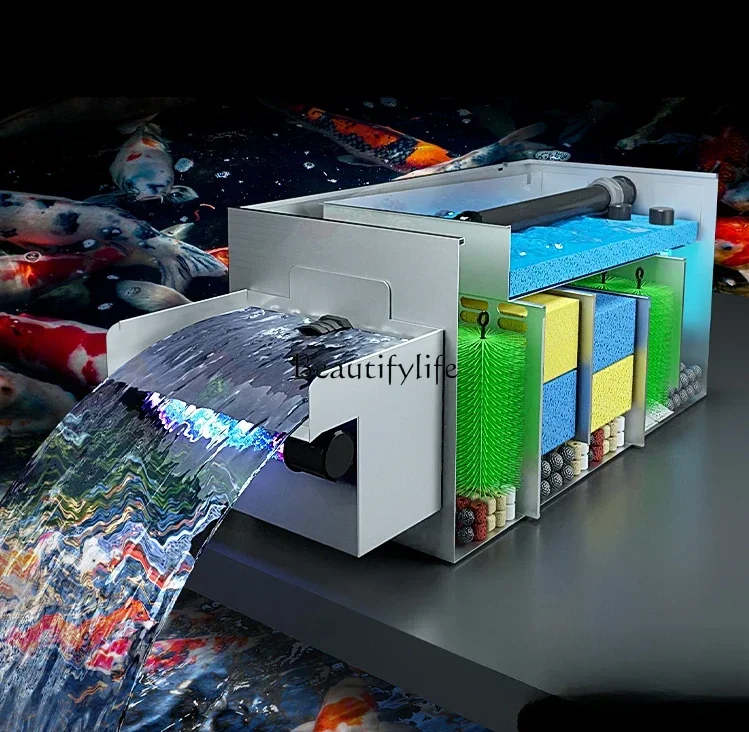 Фильтр для рыбного пруда система циркуляции воды сельское хозяйство рыбы