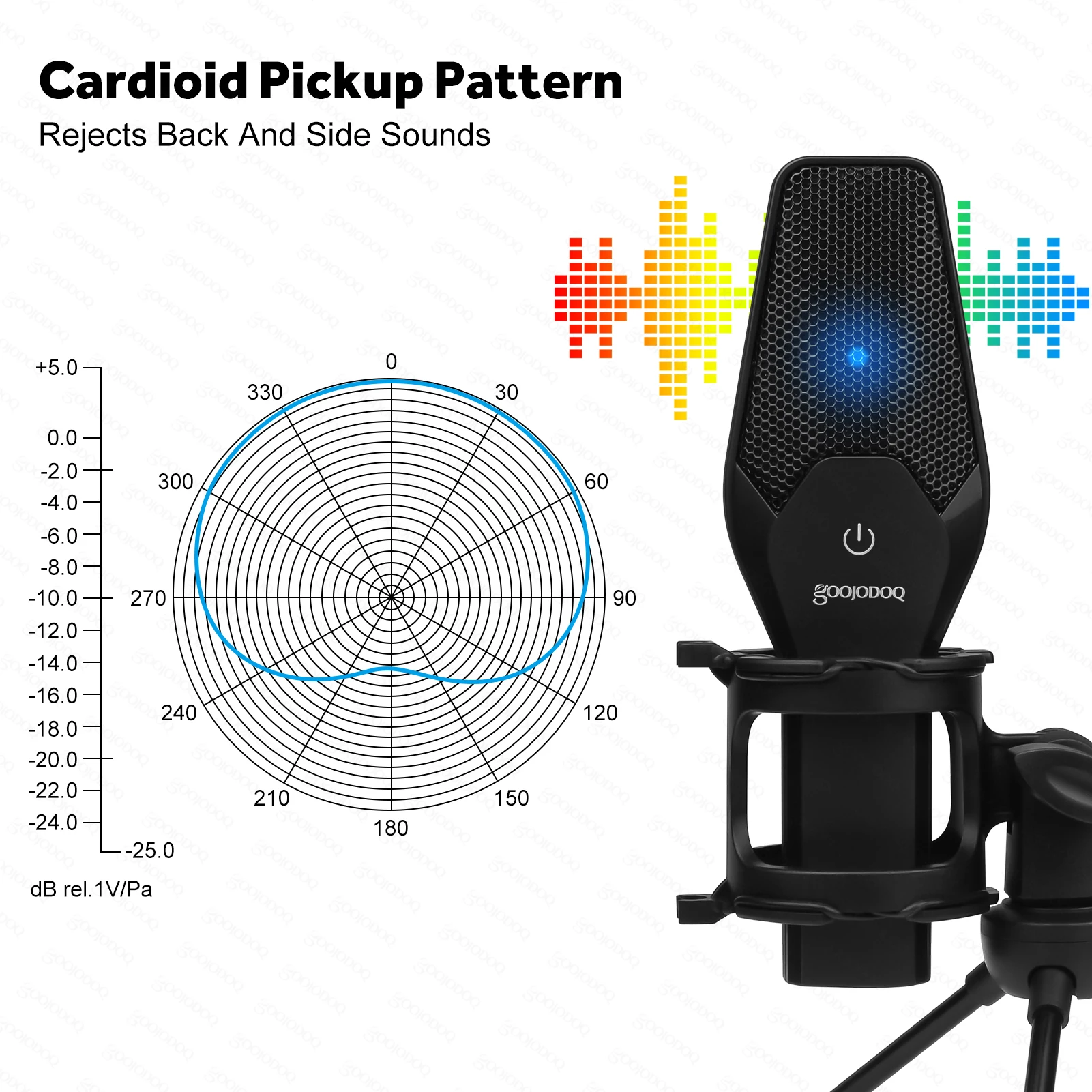 GOOJODOQ USB Microphone Condenser Mic with Tripod Stand and Pop Filter for Recording Vocals Podcasting Streaming Gaming YouTube |