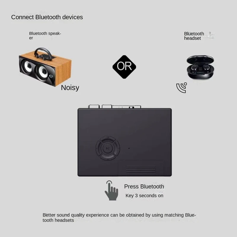 Bluetooth-ленточный плеер стерео двухканальный автоматический привод на защелке